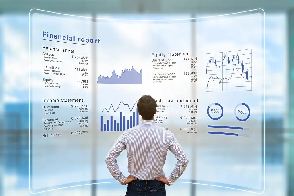 Finanzbericht mit Bilanz, Gewinn- und Verlustrechnung und Kennzahlen