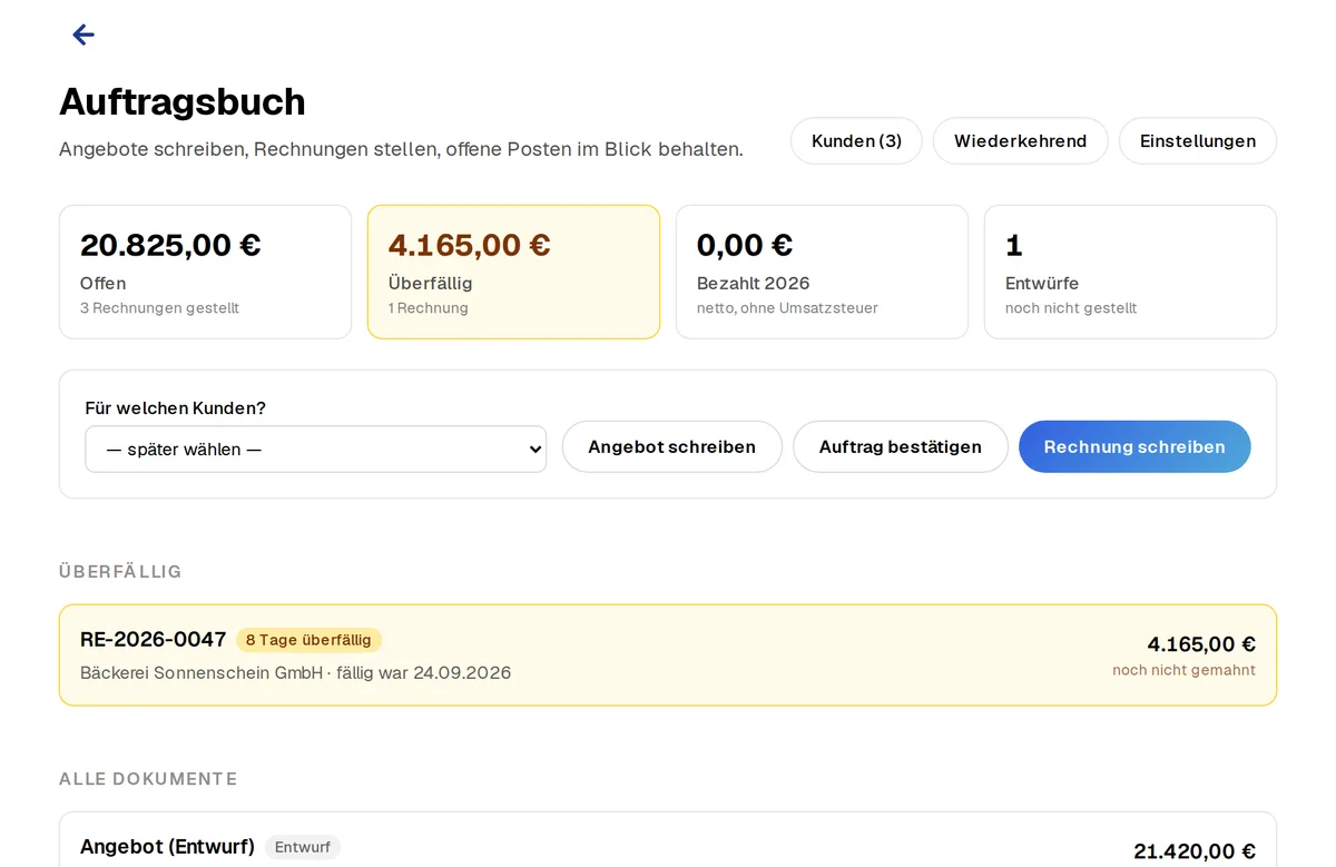 Auftragsbuch mit offenen und überfälligen Rechnungen